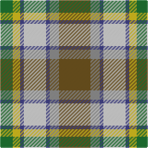Tartan detail