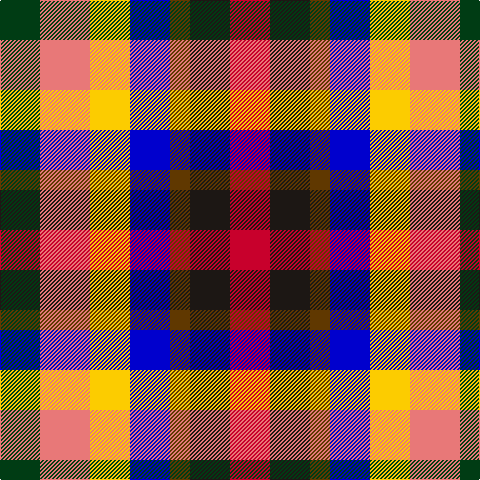 Tartan detail