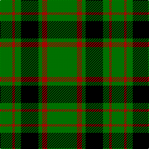 Tartan detail
