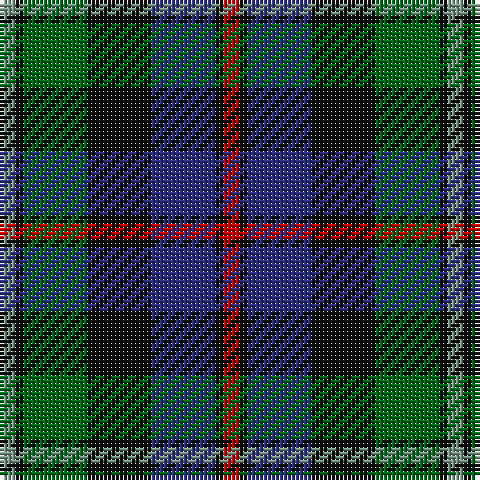 Tartan detail