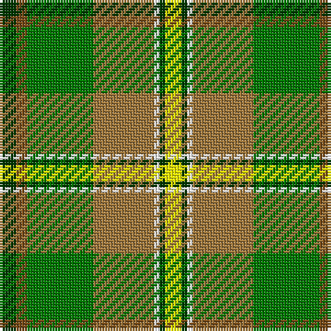 Tartan detail