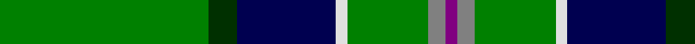 Sett