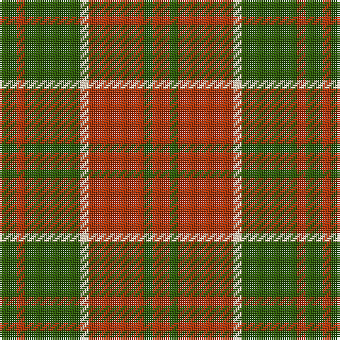 Tartan detail