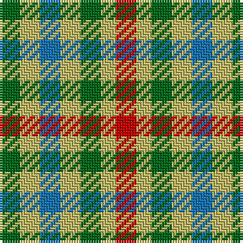 Tartan detail