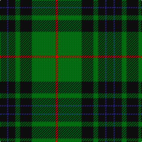 K/12 DB2 K12 G8 K20 G40 R/4 tartan Tartan detail