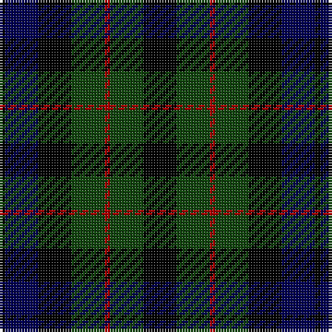 K/2 DB12 K12 DG12 DR2 DG12 K/12 tartan Tartan detail