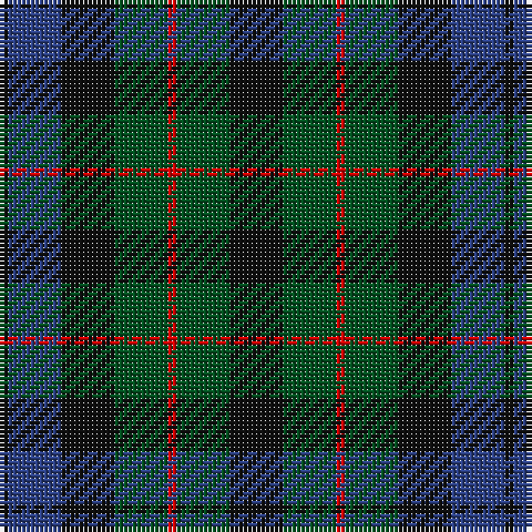K/2 B12 K12 G12 R2 G12 K/12 tartan Tartan detail