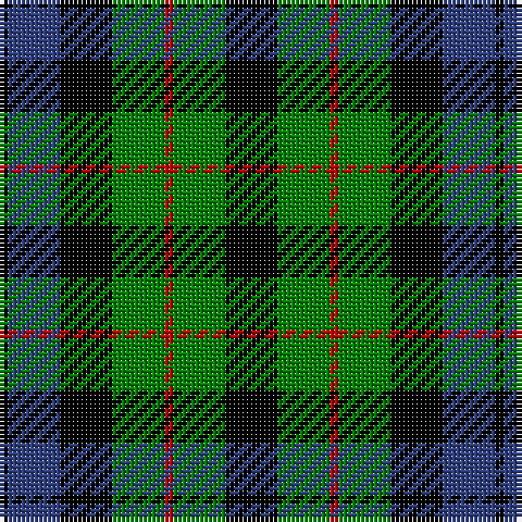 K/2 B12 K12 G12 R2 G12 K/12 tartan Tartan detail