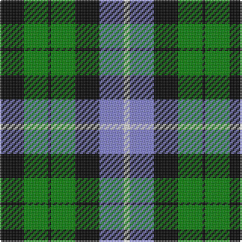 K/16 G16 K2 G16 K16 B16 LN/4 tartan Tartan detail