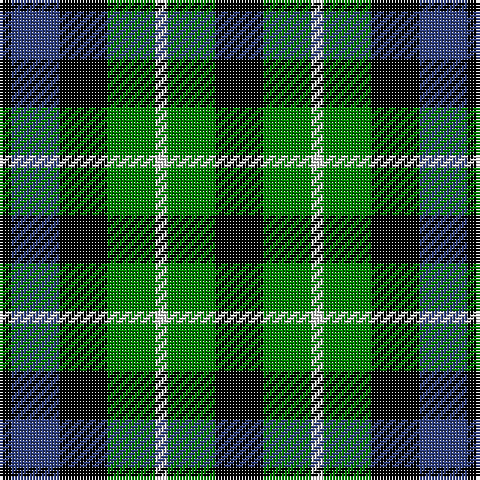 K/4 B16 K16 G16 LN4 G16 K/16 tartan Tartan detail