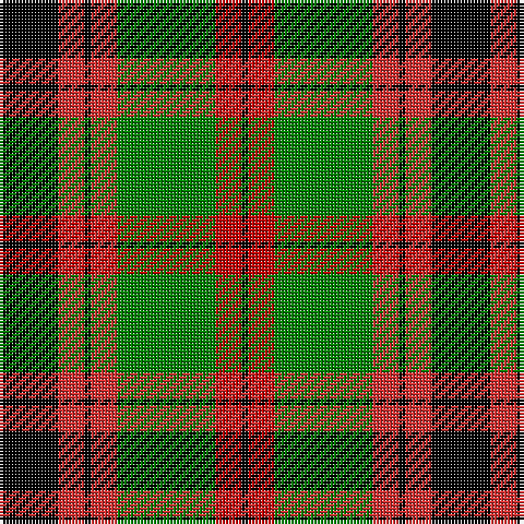 Tartan detail