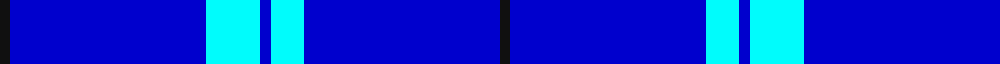 Blueheart example sett