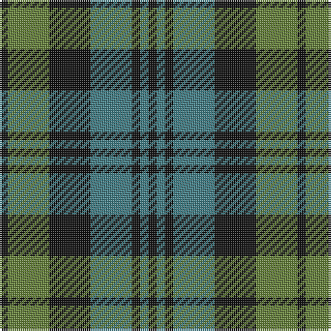 K/4 G4 K4 G20 K20 Ga20 K/4 tartan Tartan detail