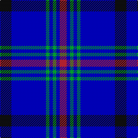 Tartan detail
