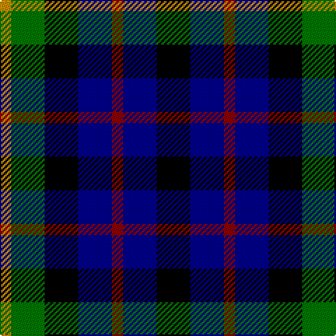 Tartan detail
