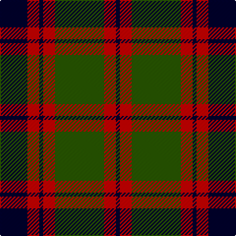 Tartan detail