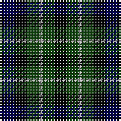 Tartan detail