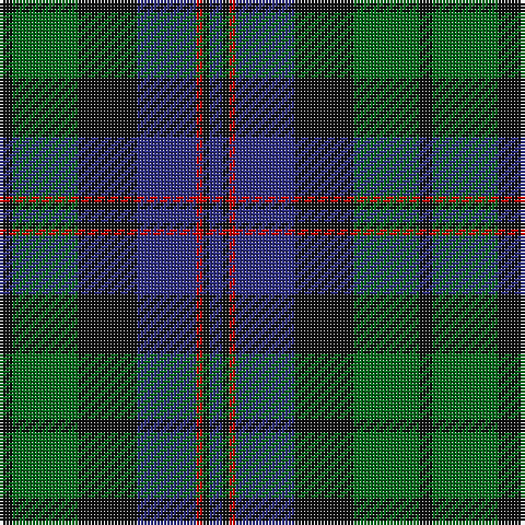 Tartan detail