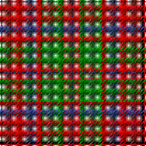 Tartan detail