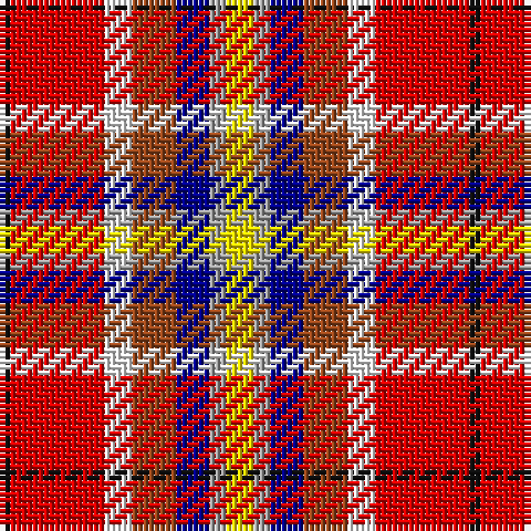 Tartan detail