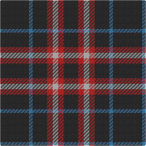 K/32 B4 K16 R6 N6 R6 K/16 tartan Tartan detail