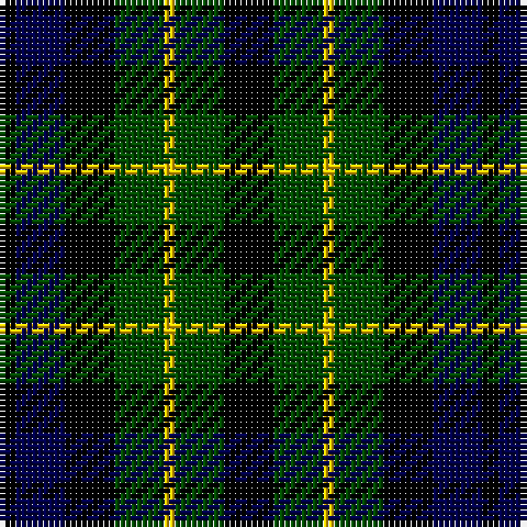 Tartan detail