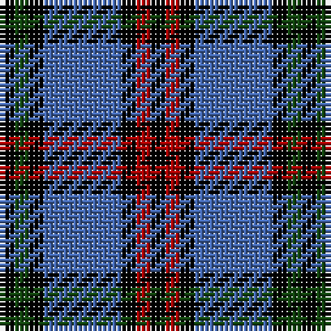 Tartan detail