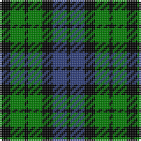 K/2 B8 K6 G8 K2 G8 K/6 tartan Tartan detail