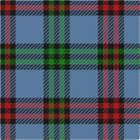 Tartan detail