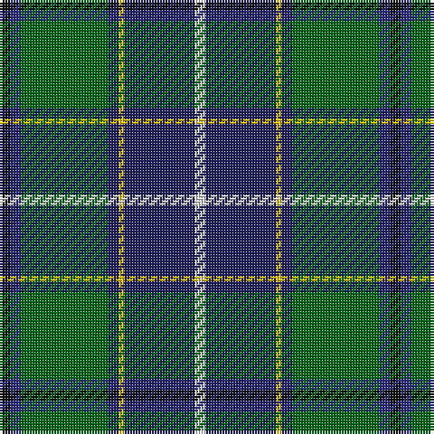 Tartan detail