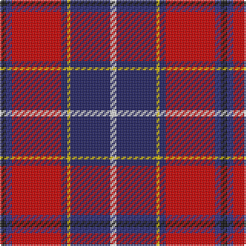 K/4 DB4 R32 DBa4 Y2 DBa26 LN/4 tartan Tartan detail