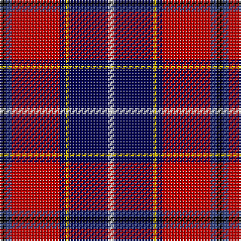 K/4 B4 R32 DB4 Y2 DB26 LN/4 tartan Tartan detail