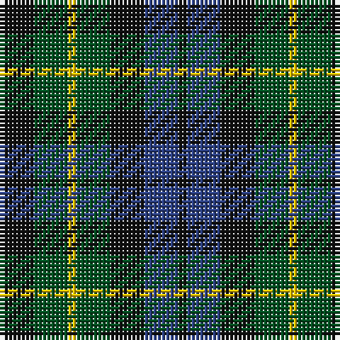Tartan detail