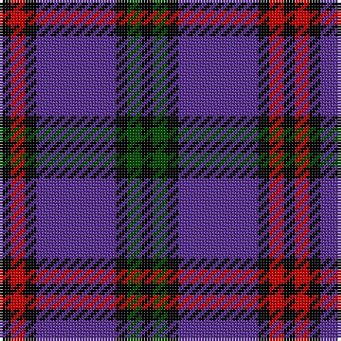 Tartan detail