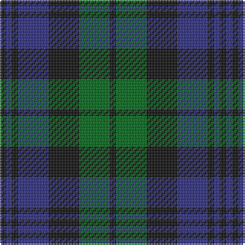K/4 DB4 K4 DB20 K20 G20 K/4 tartan Tartan detail