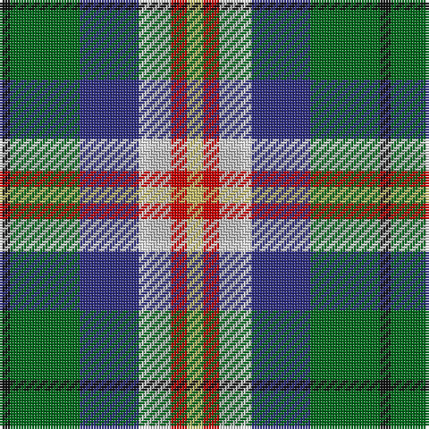Tartan detail