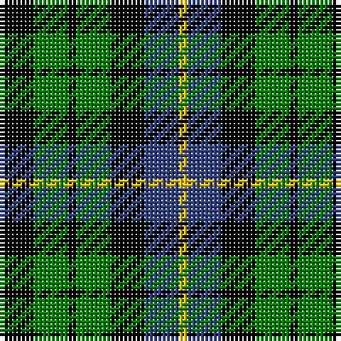 Tartan detail