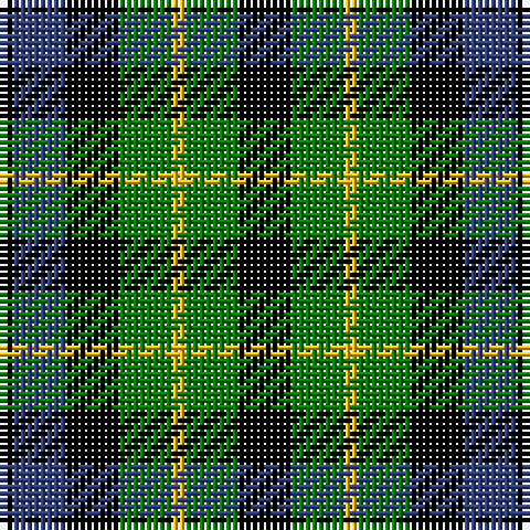 K/2 B8 K8 G8 Y2 G8 K/8 tartan Tartan detail