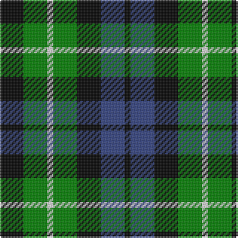 K/4 B16 K16 G16 LN4 G16 K/16 tartan Tartan detail