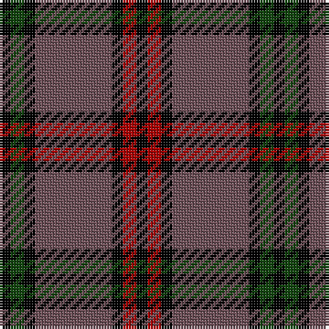 K/4 DG5 K4 N28 K4 DR5 K/4 tartan Tartan detail