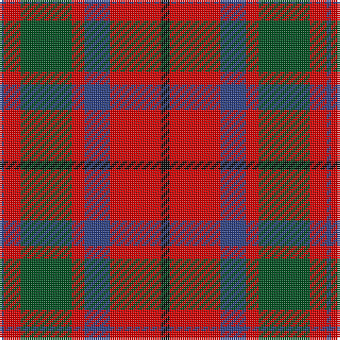 B/2 R8 G24 R6 B12 R24 K/4 tartan Tartan detail