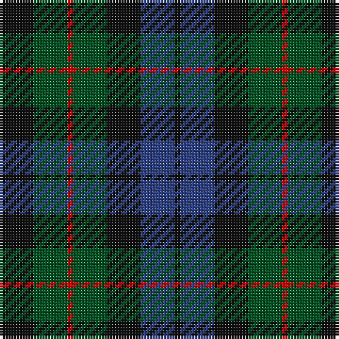 K/2 B12 K12 G12 R2 G12 K/12 tartan Tartan detail