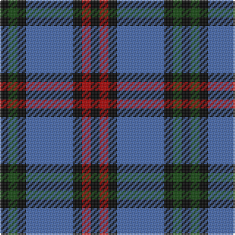 Tartan detail