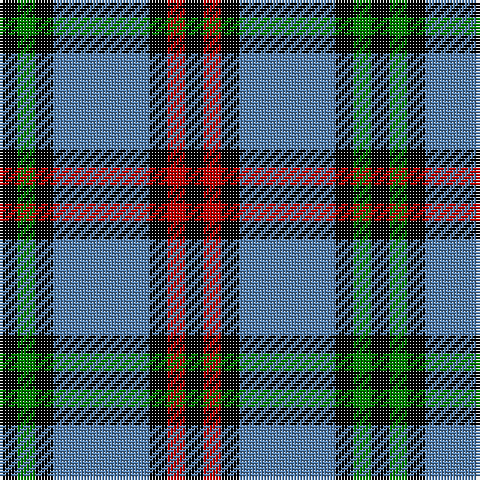 Tartan detail
