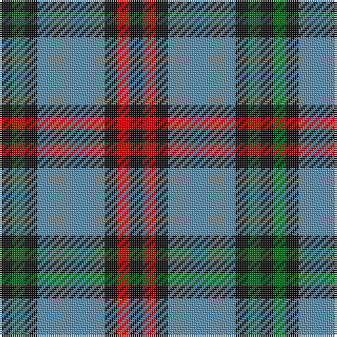 Tartan detail