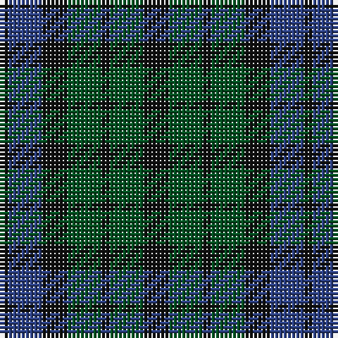 K/2 B8 K6 G8 K2 G8 K/6 tartan Tartan detail