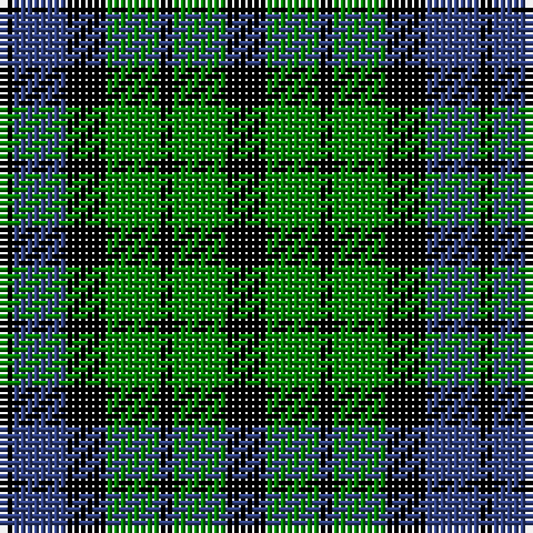 K/2 B8 K6 G8 K2 G8 K/6 tartan Tartan detail