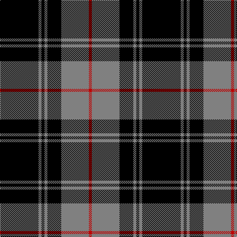 K/78 N6 K6 N6 K28 N56 R/6 tartan Tartan detail