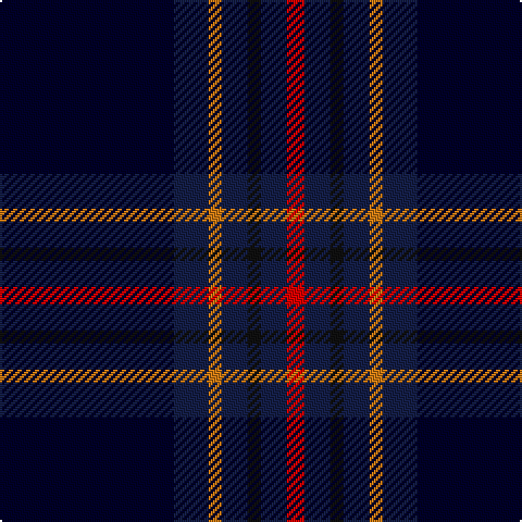 Tartan detail