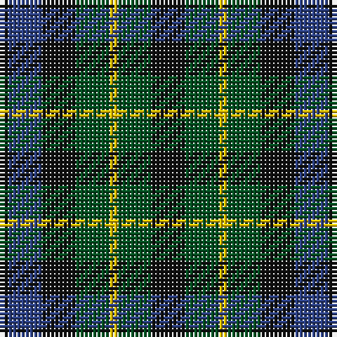 K/2 B8 K8 G8 Y2 G8 K/8 tartan Tartan detail
